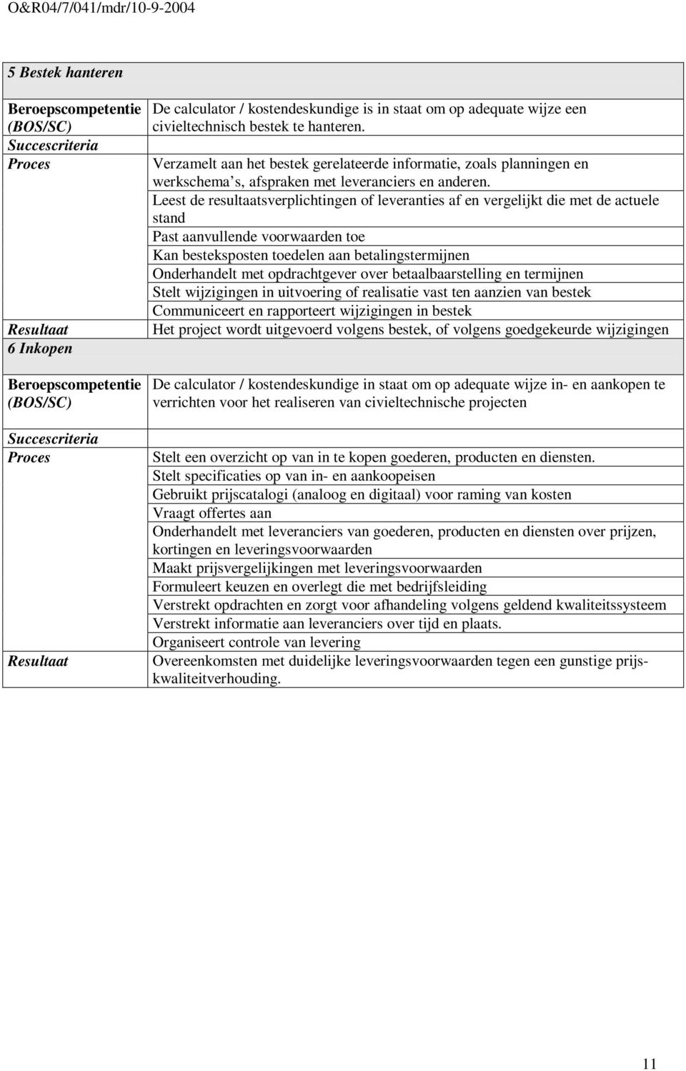 Leest de resultaatsverplichtingen of leveranties af en vergelijkt die met de actuele stand Past aanvullende voorwaarden toe Kan besteksposten toedelen aan betalingstermijnen Onderhandelt met