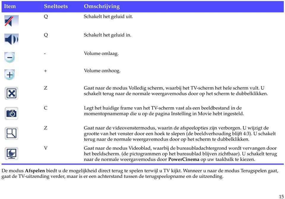 C Legt het huidige frame van het TV-scherm vast als een beeldbestand in de momentopnamemap die u op de pagina Instelling in Movie hebt ingesteld.