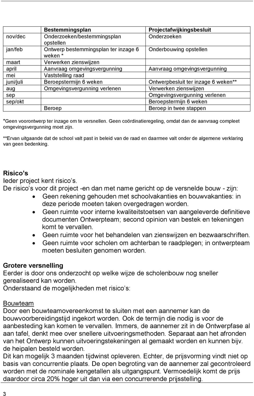 Verwerken zienswijzen sep Omgevingsvergunning verlenen sep/okt Beroepstermijn 6 weken Beroep Beroep in twee stappen *Geen voorontwerp ter inzage om te versnellen.