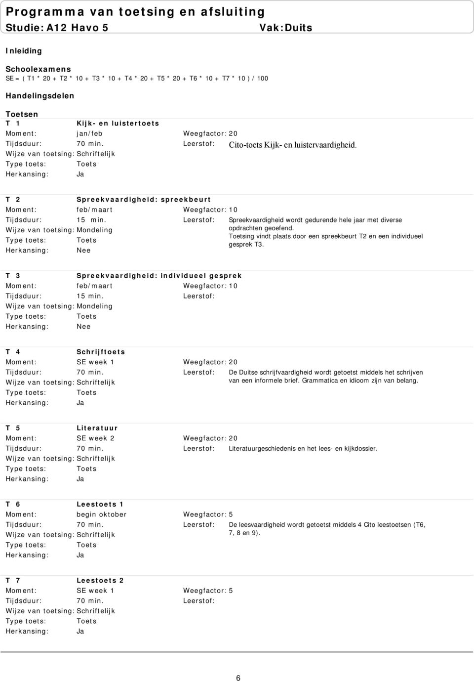 ing vindt plaats door een spreekbeurt T2 en een individueel gesprek T3. T 3 Spreekvaardigheid: individueel gesprek feb/maart 15 min. Mondeling T 4 Schrijftoets SE week 1 70 min.