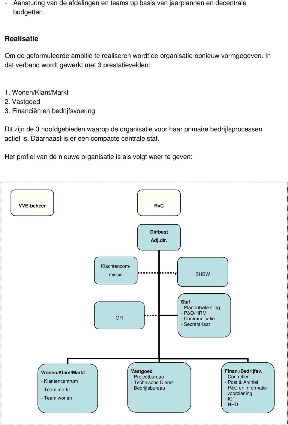 Financiën en bedrijfsvoering Dit zijn de 3 hoofdgebieden waarop de organisatie voor haar primaire bedrijfsprocessen actief is. Daarnaast is er een compacte centrale staf.