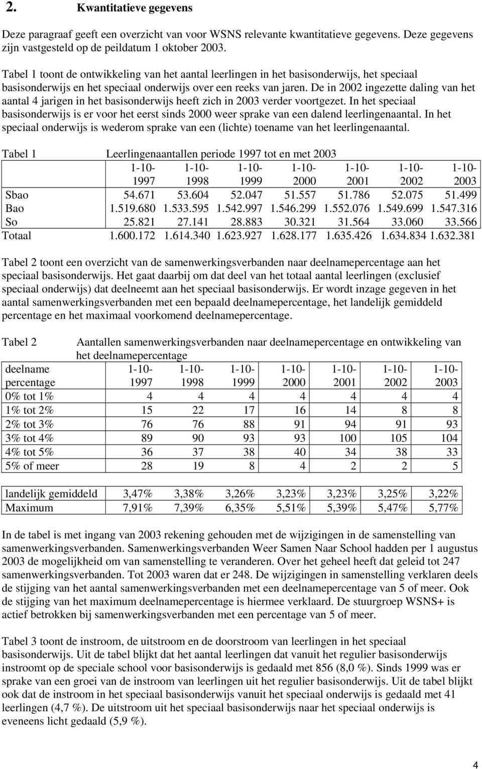 De in 2002 ingezette daling van het aantal 4 jarigen in het basisonderwijs heeft zich in 2003 verder voortgezet.