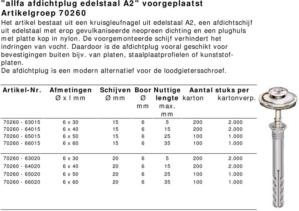 van platen, staalplaatprofielen of kunststofplaten. De afdichtplug is een modern alternatief voor de loodgietersschroef. Schijven Ø max. 70260-63015 6 x 30 15 6 5 200 2.