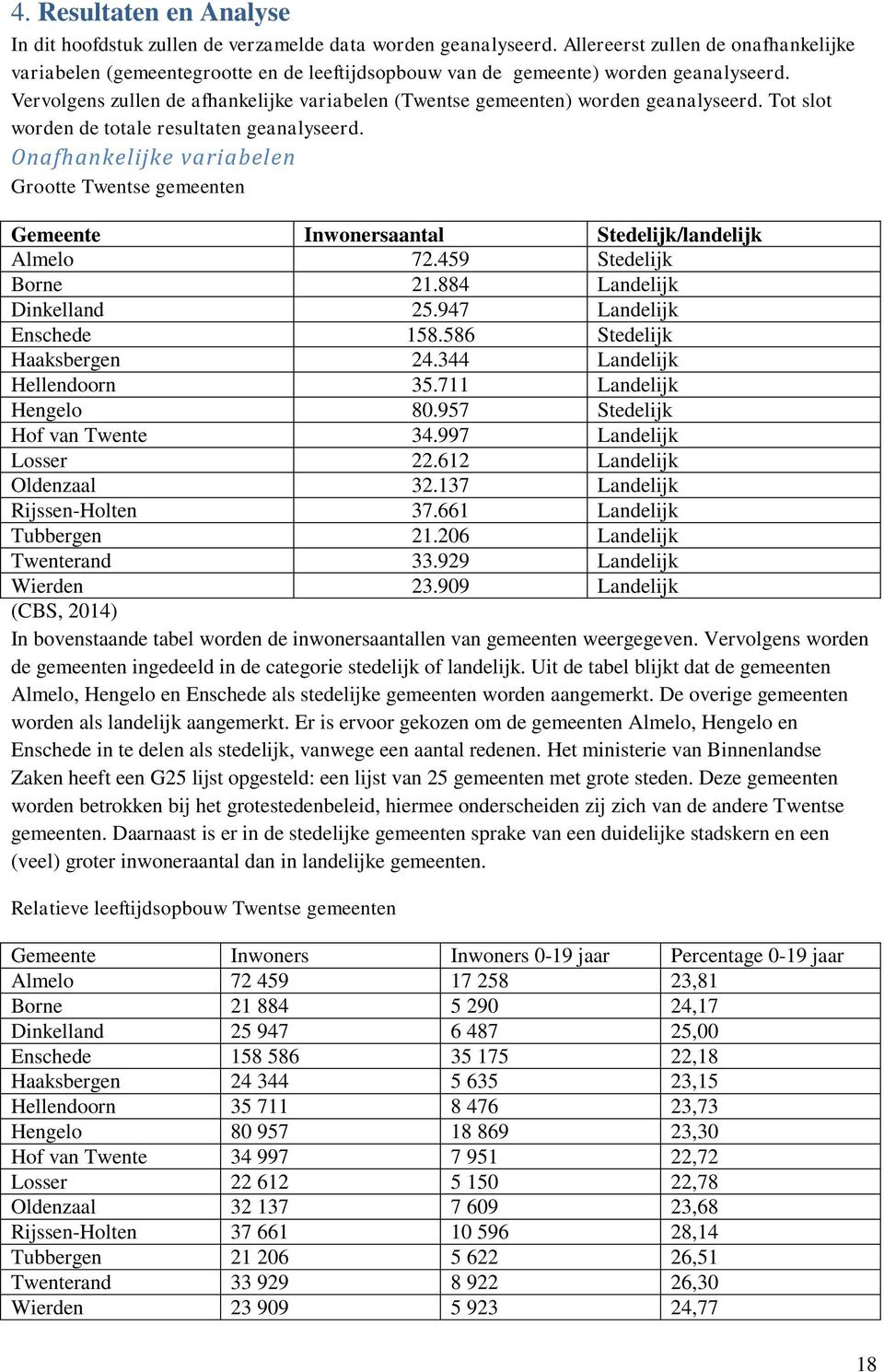 Vervolgens zullen de afhankelijke variabelen (Twentse gemeenten) worden geanalyseerd. Tot slot worden de totale resultaten geanalyseerd.