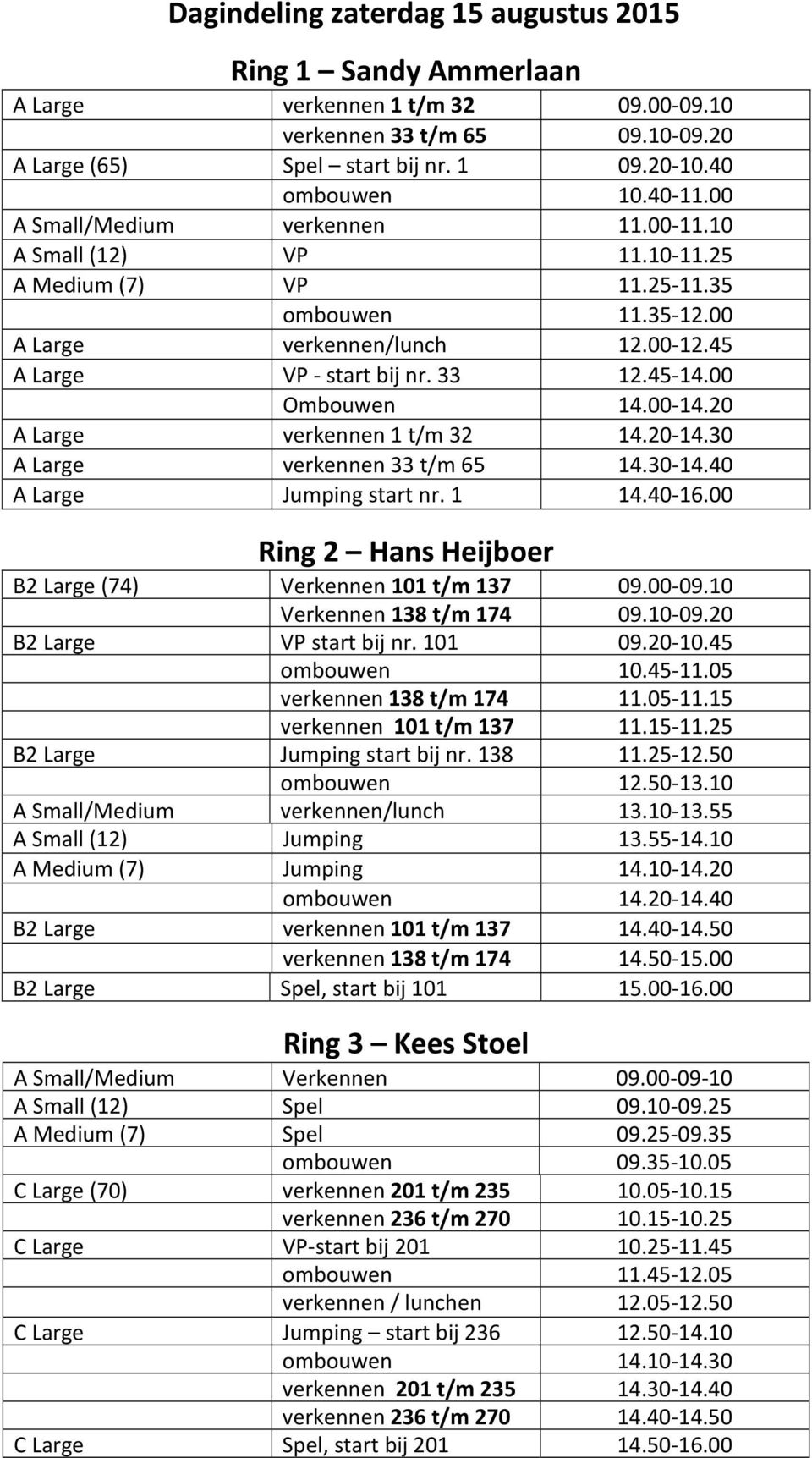00 Ombouwen 14.00 14.20 A Large verkennen 1 t/m 32 14.20 14.30 A Large verkennen 33 t/m 65 14.30 14.40 A Large Jumping start nr. 1 14.40 16.
