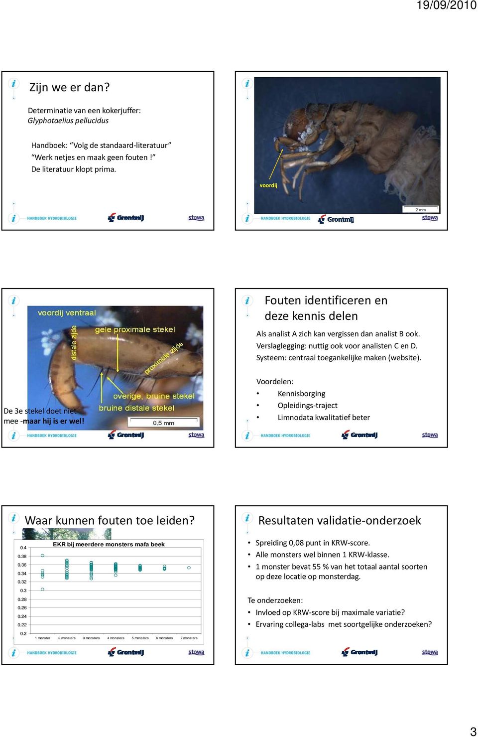 Verslaglegging: nuttig ook voor analisten C en D. Systeem: centraal toegankelijke maken (website). De 3e stekel doet niet mee maar hij is er wel!