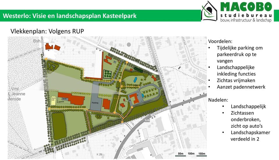 Zichtas vrijmaken Aanzet padennetwerk Nadelen: Landschappelijk