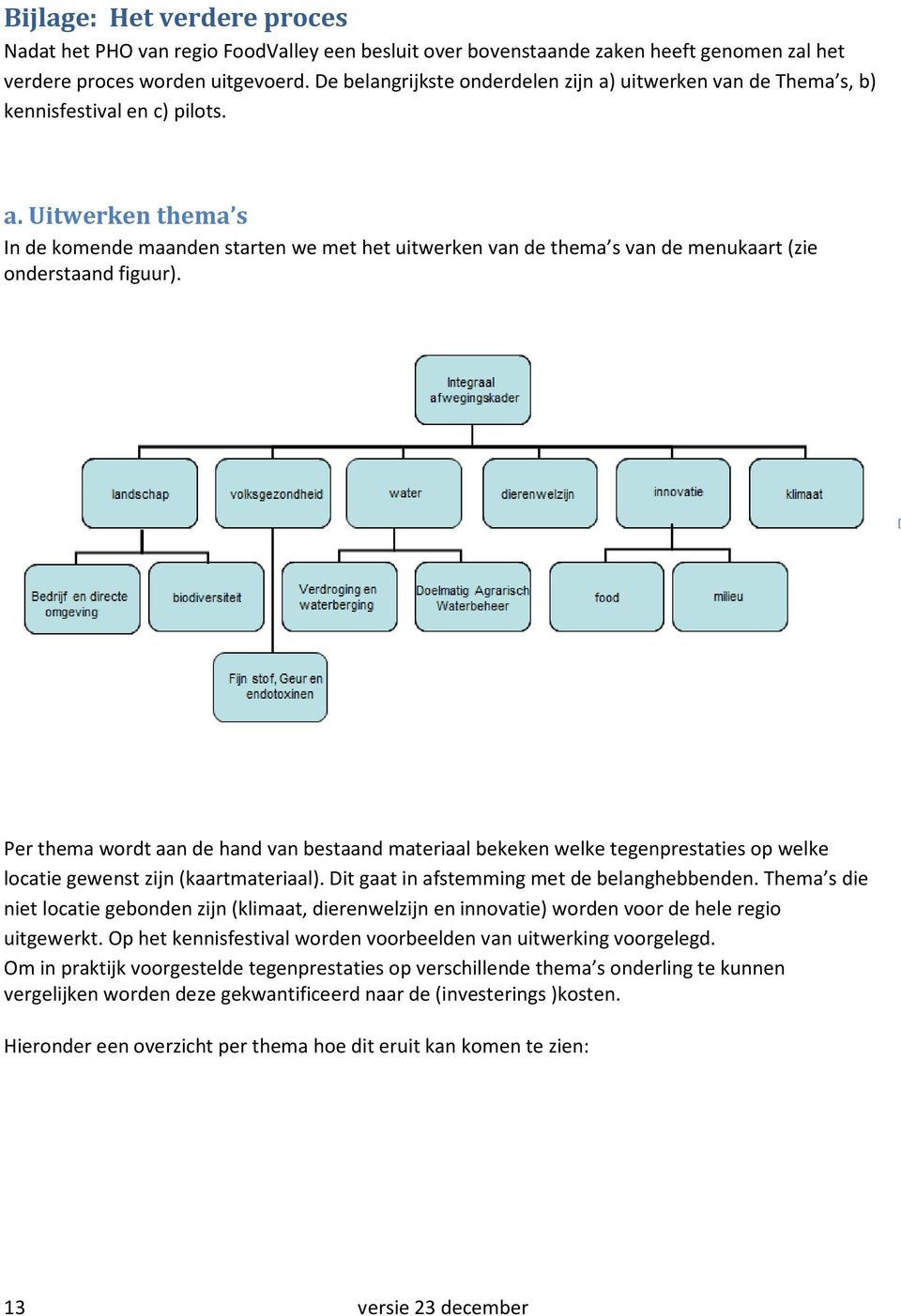 Per thema wordt aan de hand van bestaand materiaal bekeken welke tegenprestaties op welke locatie gewenst zijn (kaartmateriaal). Dit gaat in afstemming met de belanghebbenden.