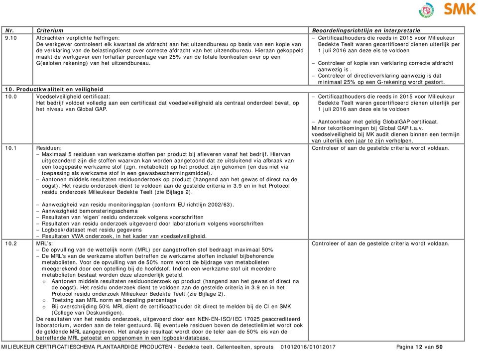 het uitzendbureau. Hieraan gekoppeld maakt de werkgever een forfaitair percentage van 25% van de totale loonkosten over op een G(esloten rekening) van het uitzendbureau. 10.