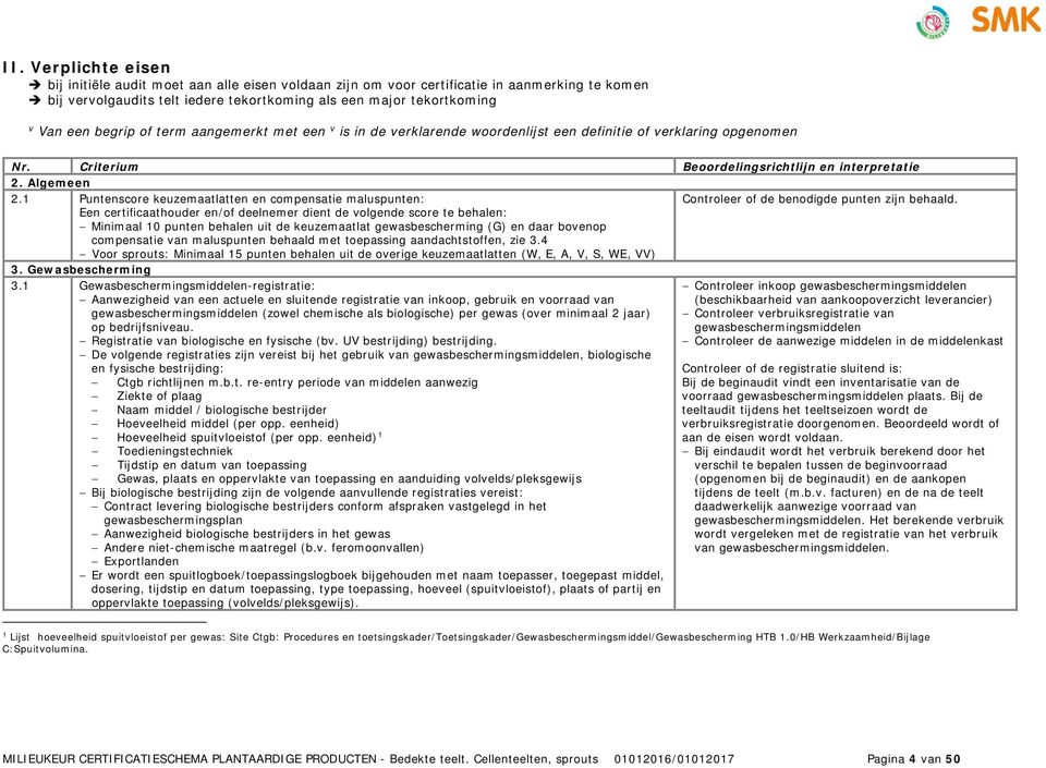 1 Puntenscore keuzemaatlatten en compensatie maluspunten: Een certificaathouder en/of deelnemer dient de volgende score te behalen: Minimaal 10 punten behalen uit de keuzemaatlat gewasbescherming (G)