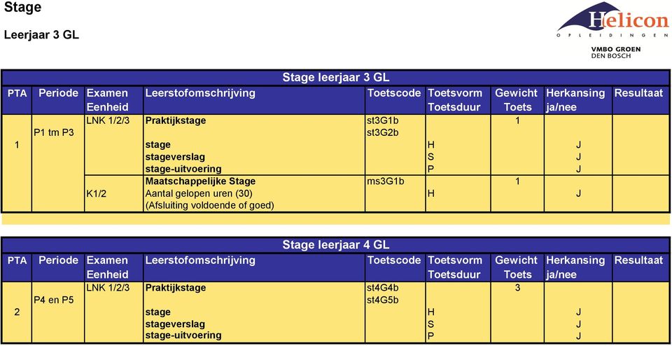 gelopen uren (30) H J (Afsluiting voldoende of goed) Stage leerjaar 4 GL LNK 1/2/3