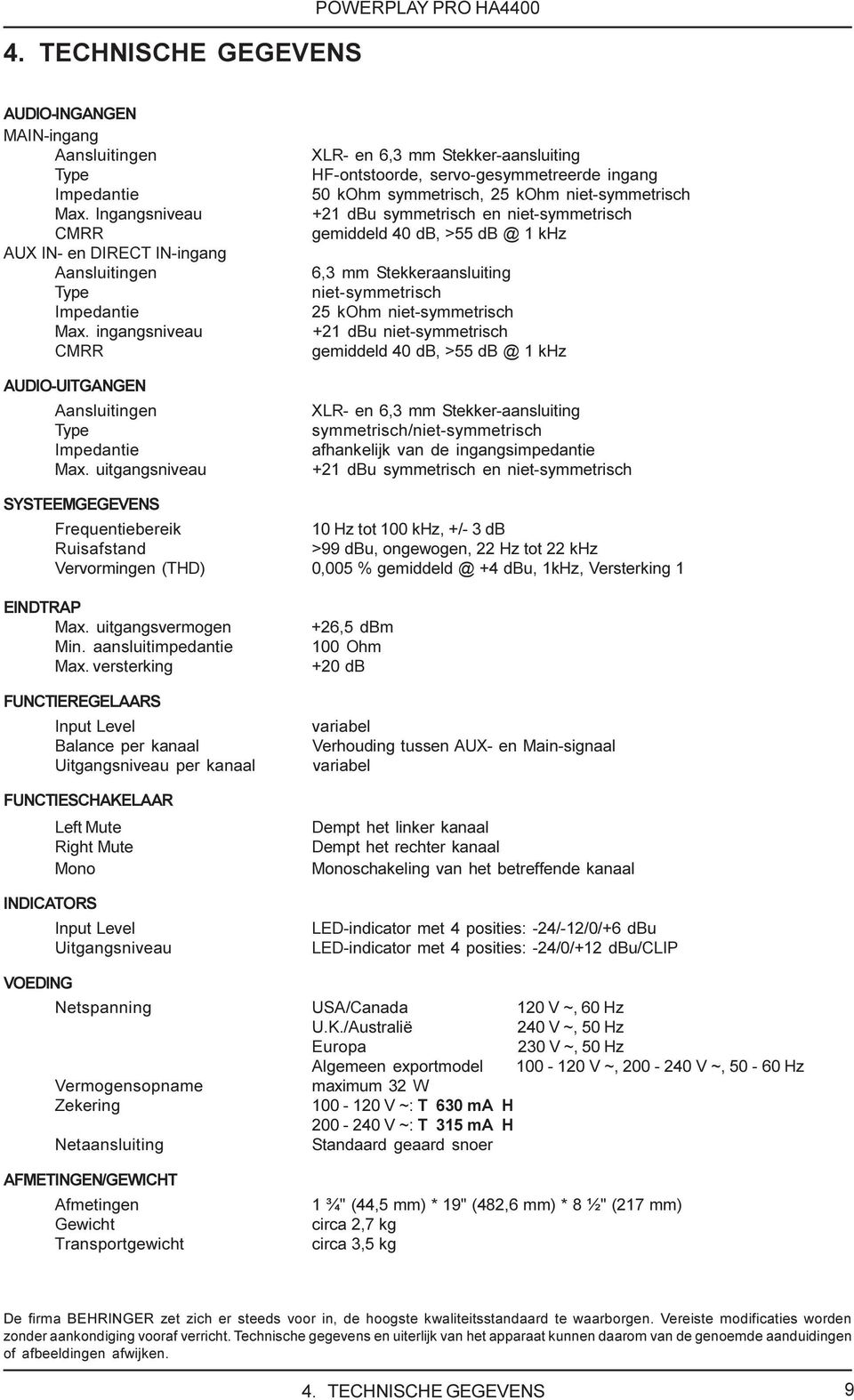 uitgangsniveau XLR- en 6,3 mm Stekker-aansluiting HF-ontstoorde, servo-gesymmetreerde ingang 50 kohm symmetrisch, 25 kohm niet-symmetrisch +21 dbu symmetrisch en niet-symmetrisch gemiddeld 40 db, >55