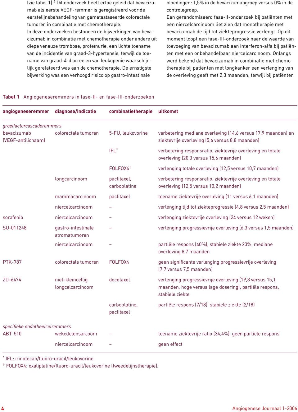 In deze onderzoeken bestonden de bijwerkingen van bevacizumab in combinatie met chemotherapie onder andere uit diepe veneuze trombose, proteïnurie, een lichte toename van de incidentie van