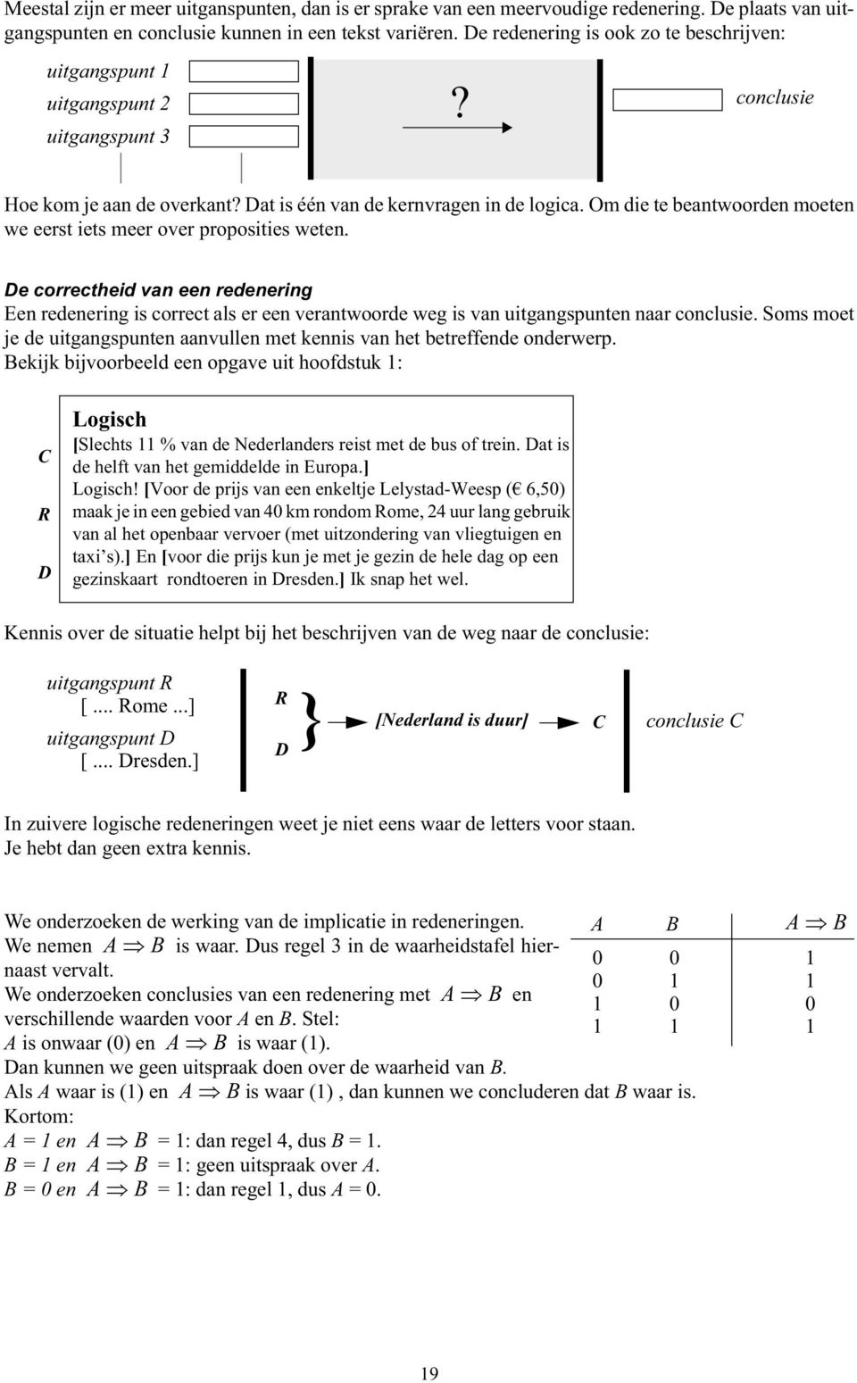 Om die te beantwoorden moeten we eerst iets meer over proposities weten. De correctheid van een redenering Een redenering is correct als er een verantwoorde weg is van uitgangspunten naar conclusie.