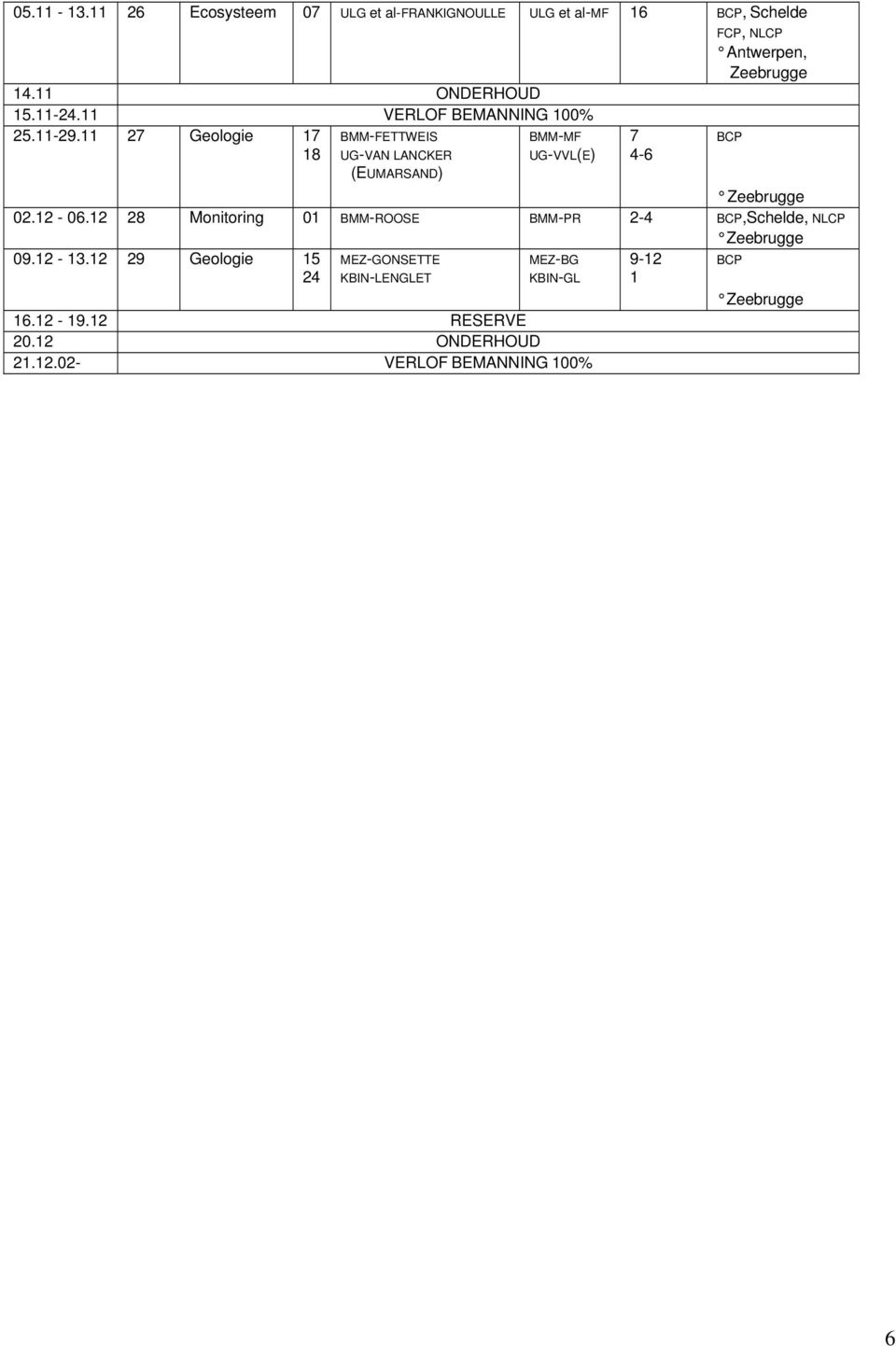 11 27 Geologie 17 18 BMM-FETTWEIS UG-VAN LANCKER (EUMARSAND) BMM-MF UG-VVL(E) Zeebrugge 02.12-06.