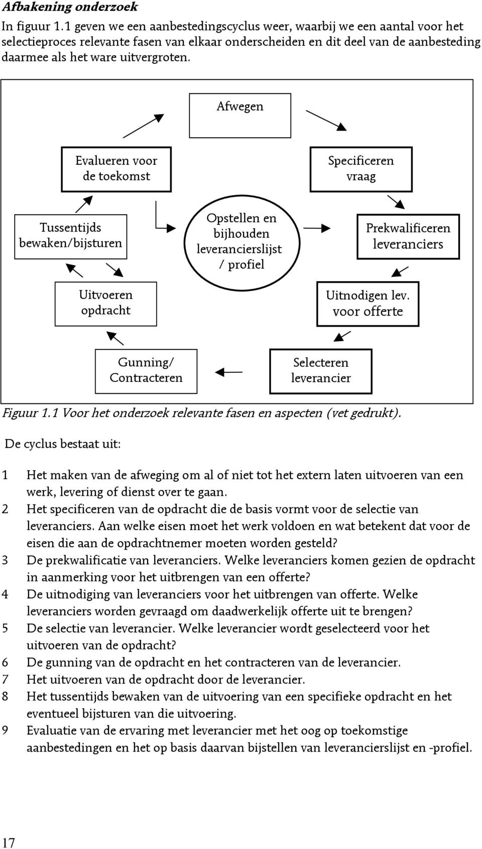 Afwegen Evalueren voor de toekomst Specificeren vraag Tussentijds bewaken/bijsturen Uitvoeren opdracht Opstellen en bijhouden leverancierslijst / profiel Prekwalificeren leveranciers Uitnodigen lev.