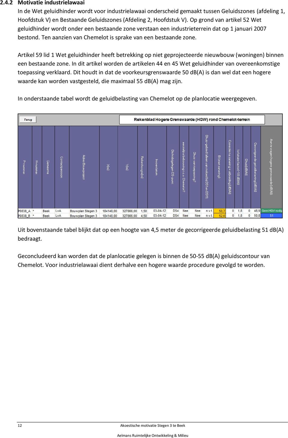 Artikel 59 lid 1 Wet geluidhinder heeft betrekking op niet geprojecteerde nieuwbouw (woningen) binnen een bestaande zone.