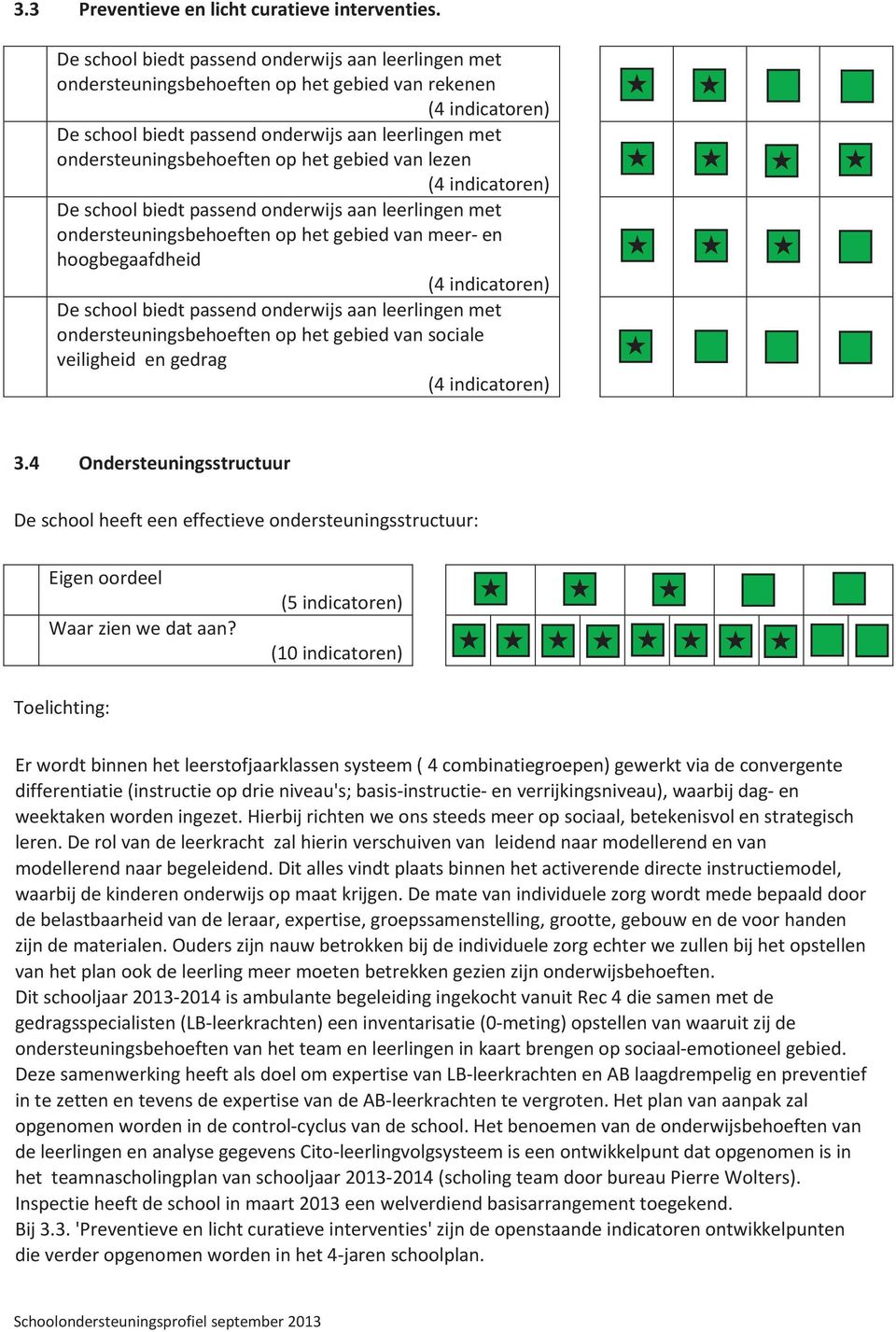 gebied van sociale veiligheid en gedrag 3.4 Ondersteuningsstructuur De school heeft een effectieve ondersteuningsstructuur: Eigen oordeel Waar zien we dat aan?