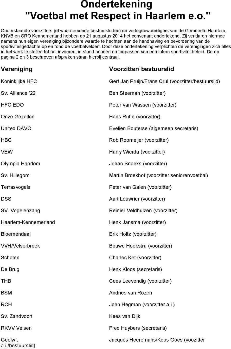 " Onderstaande voorzitters (of waarnemende bestuursleden) en vertegenwoordigers van de Gemeente Haarlem, KNVB en SRO Kennemerland hebben op 21 augustus 2014 het convenant ondertekend.