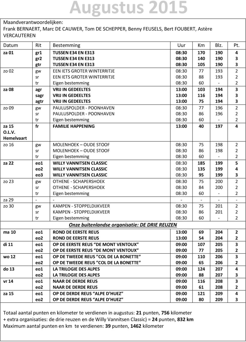 Hemelvaart zo 16 za zo ag VRIJ IN GEDEELTES VRIJ IN GEDEELTES VRIJ IN GEDEELTES PAULUSPOLDER POONHAVEN PAULUSPOLDER POONHAVEN 1:00 1:00 1:00 10 116 19 19 19 196 196 fr FAMILIE HAPPENING 1:00 0 197 eo