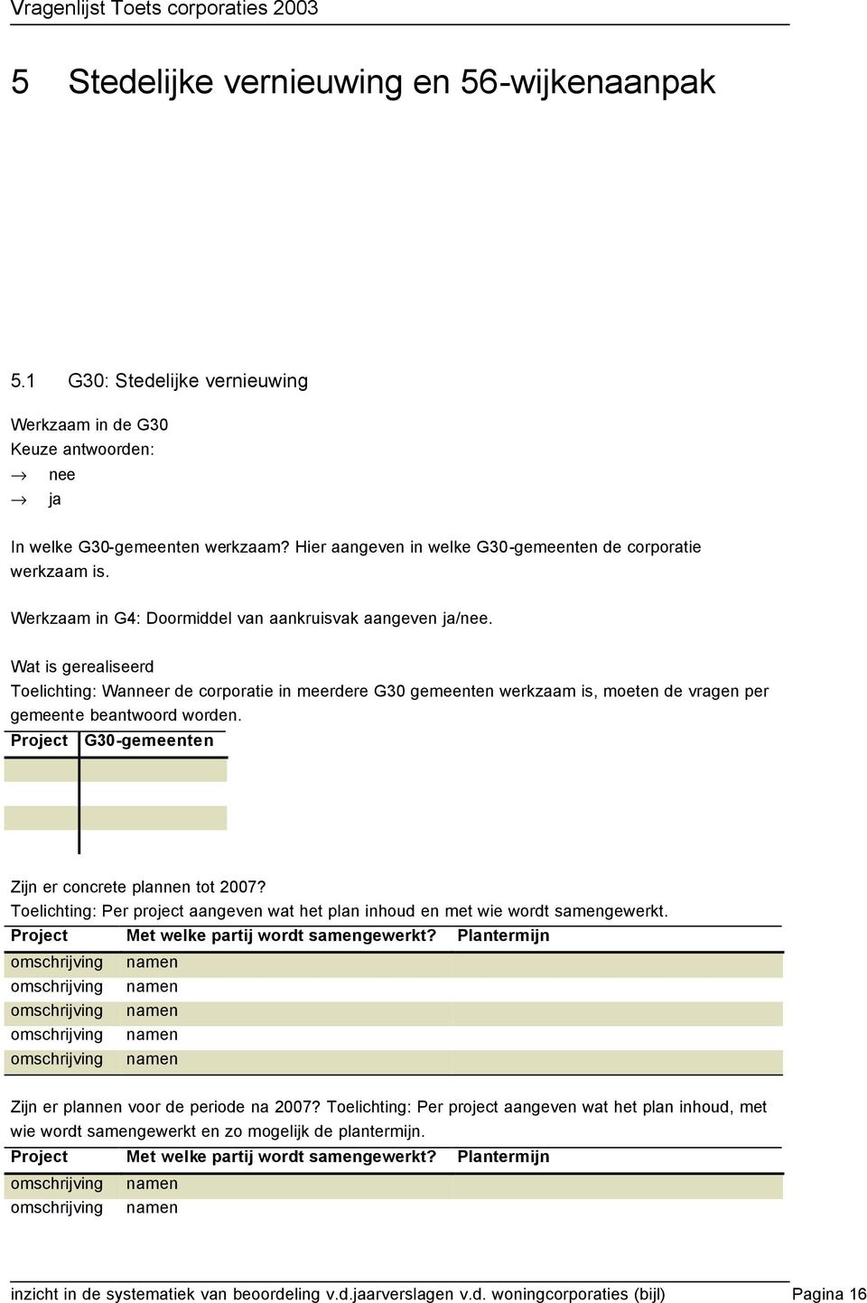 Project G30-gemeenten Zijn er concrete plannen tot 2007? Per project aangeven wat het plan inhoud en met wie wordt samengewerkt. Project Met welke partij wordt samengewerkt?