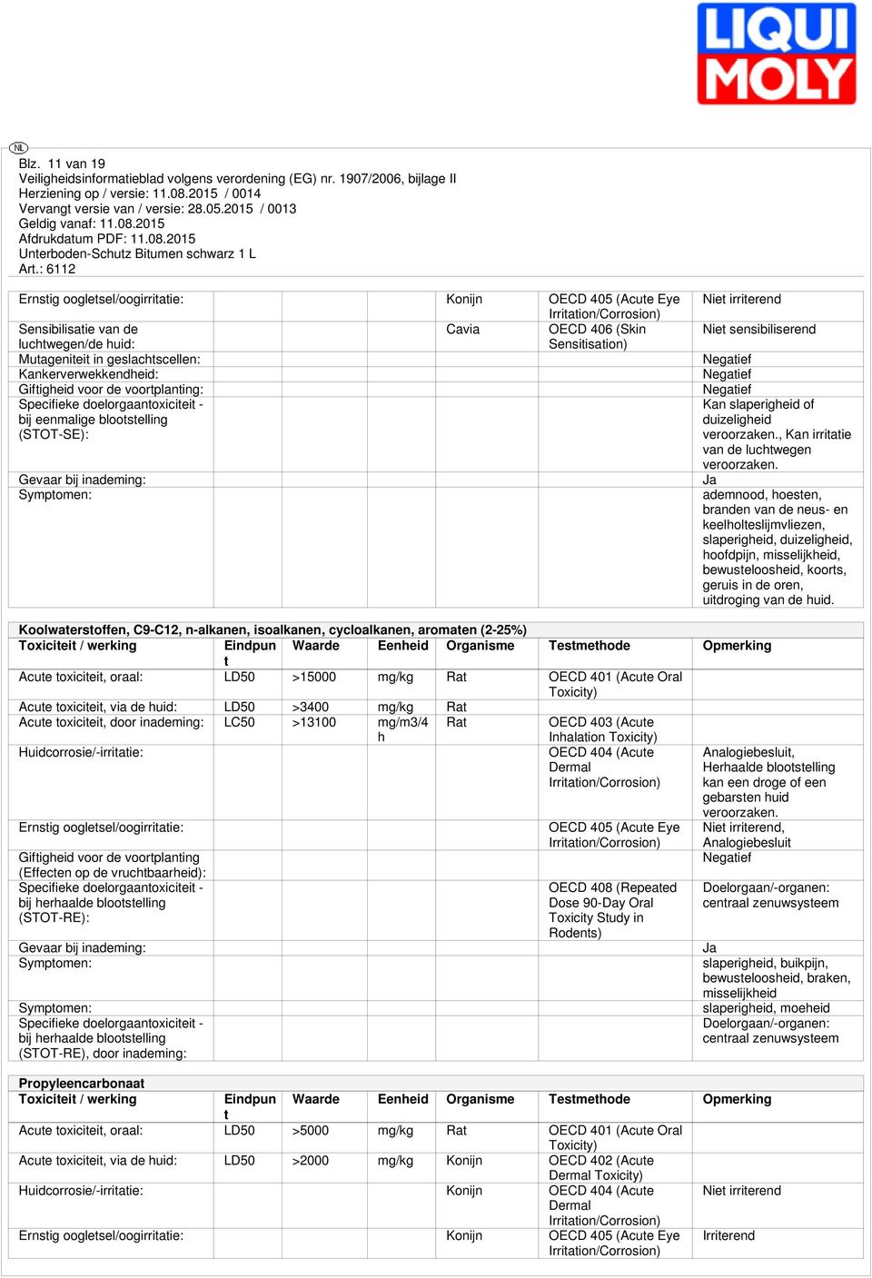 Negatief Kan slaperigheid of duizeligheid veroorzaken., Kan irritatie van de luchtwegen veroorzaken.