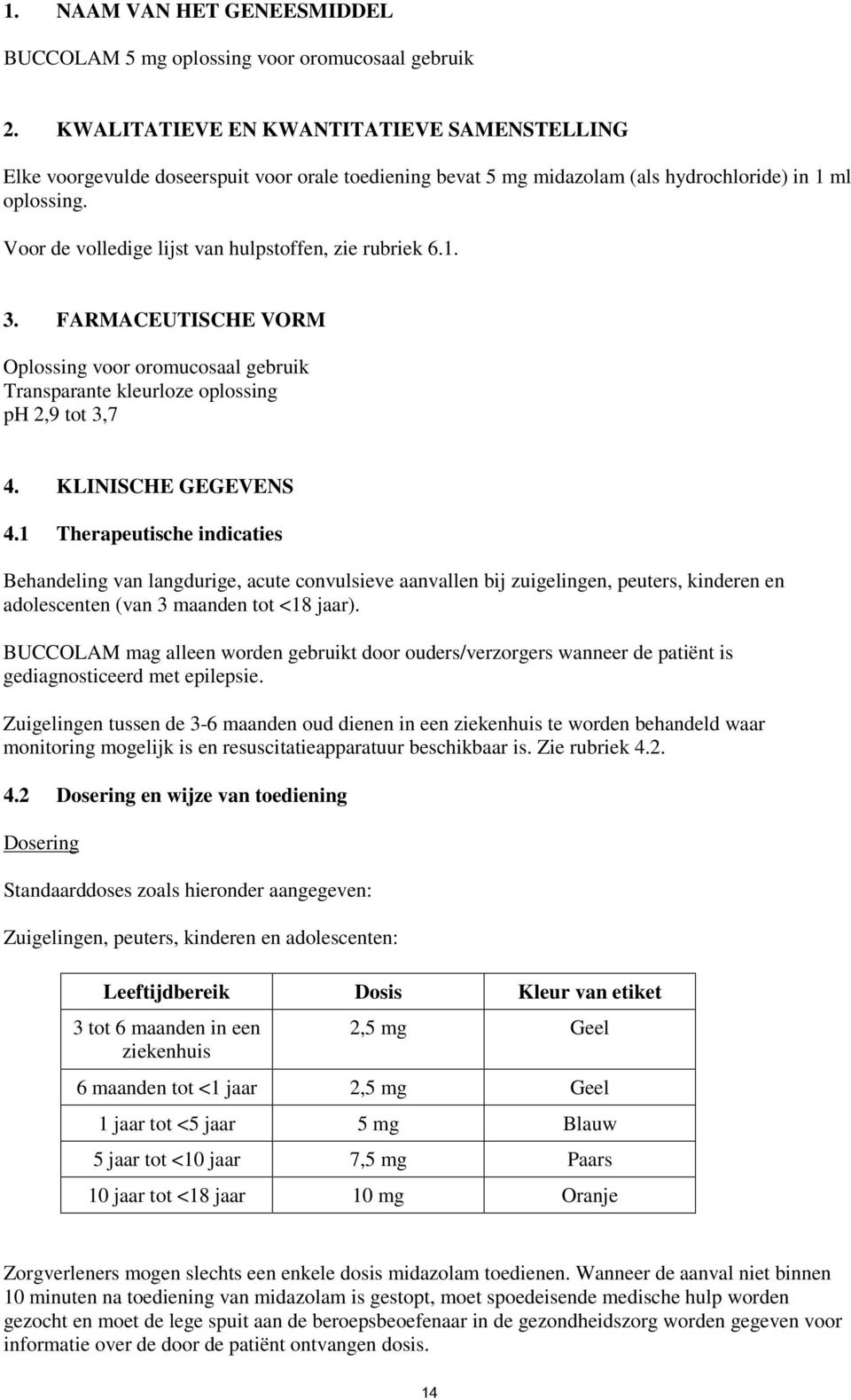 Voor de volledige lijst van hulpstoffen, zie rubriek 6.1. 3. FARMACEUTISCHE VORM Oplossing voor oromucosaal gebruik Transparante kleurloze oplossing ph 2,9 tot 3,7 4. KLINISCHE GEGEVENS 4.