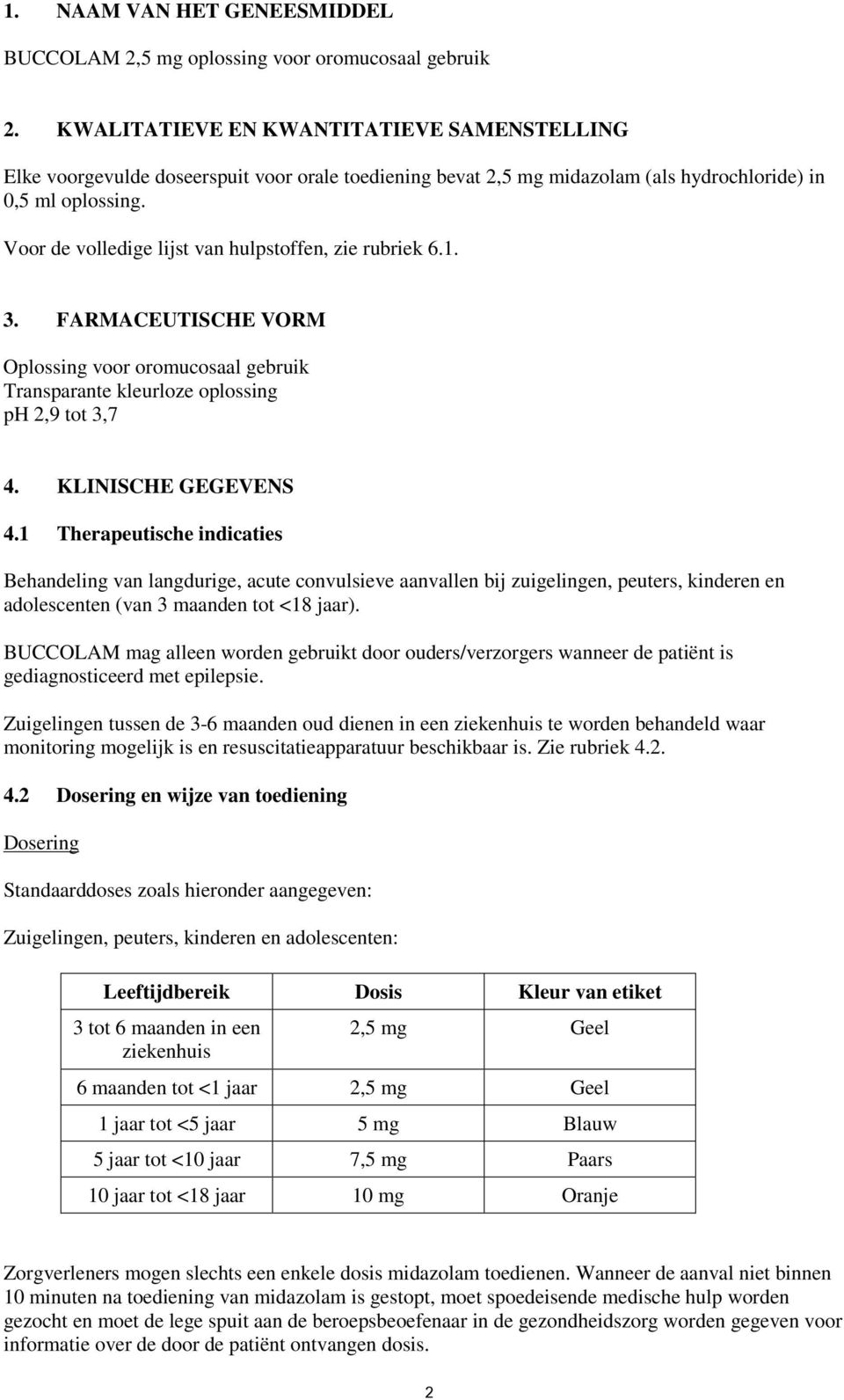 Voor de volledige lijst van hulpstoffen, zie rubriek 6.1. 3. FARMACEUTISCHE VORM Oplossing voor oromucosaal gebruik Transparante kleurloze oplossing ph 2,9 tot 3,7 4. KLINISCHE GEGEVENS 4.