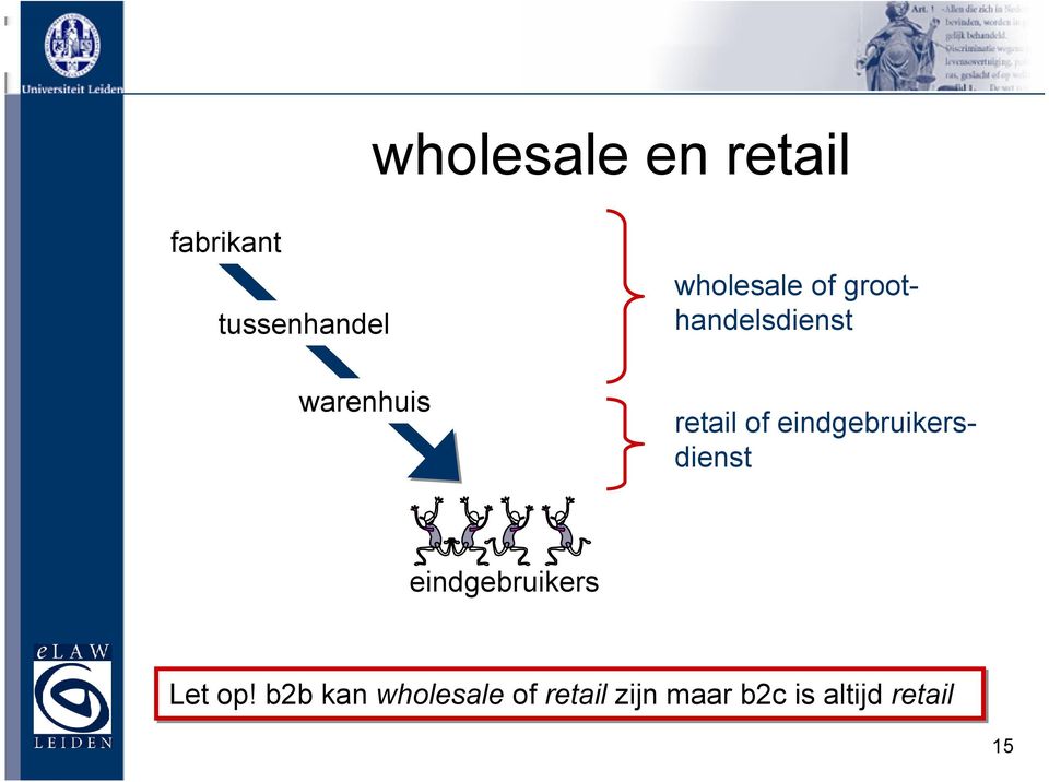 of eindgebruikersdienst eindgebruikers Let op!