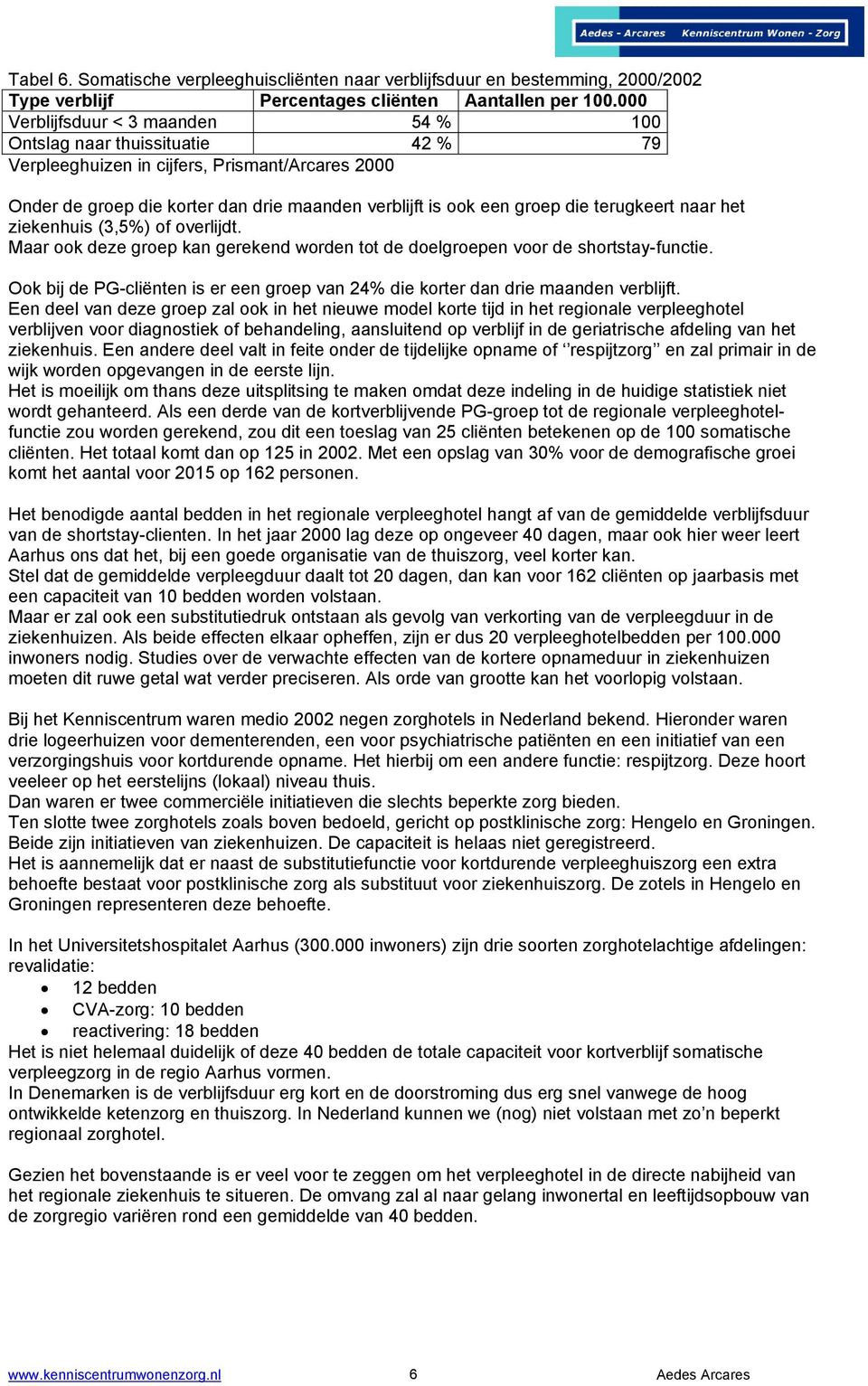 terugkeert naar het ziekenhuis (3,5%) of overlijdt. Maar ook deze groep kan gerekend worden tot de doelgroepen voor de shortstay-functie.