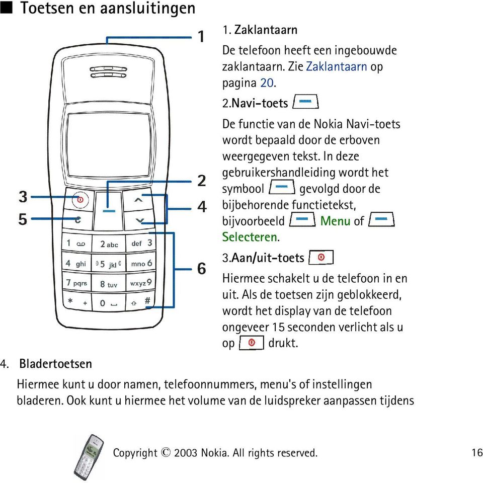 In deze gebruikershandleiding wordt het symbool gevolgd door de bijbehorende functietekst, bijvoorbeeld Menu of Selecteren. 3.