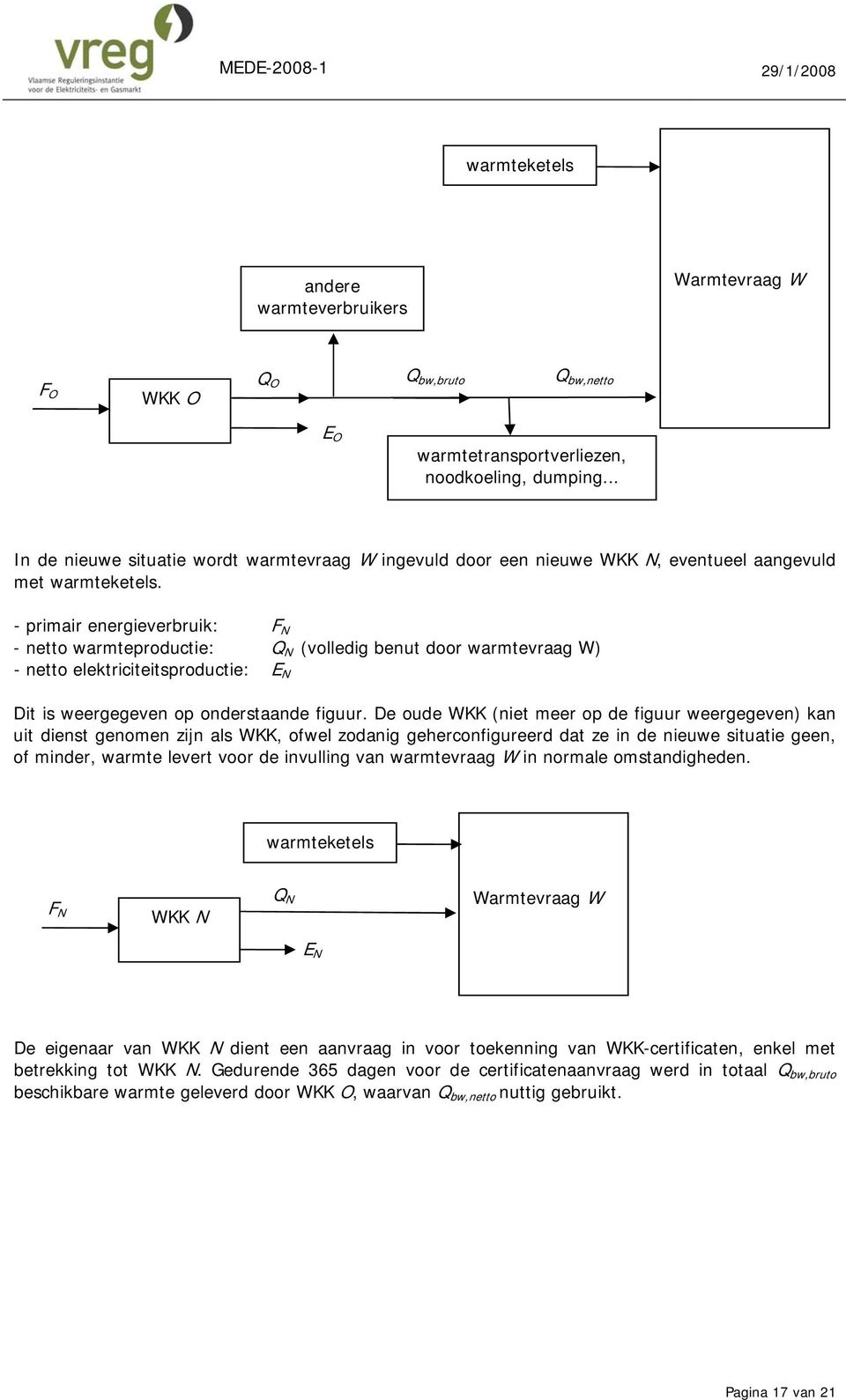 - primair energieverbruik: F N - nett warmteprductie: N (vlledig benut dr warmtevraag W) - nett elektriciteitsprductie: N Dit is weergegeven p nderstaande figuur.