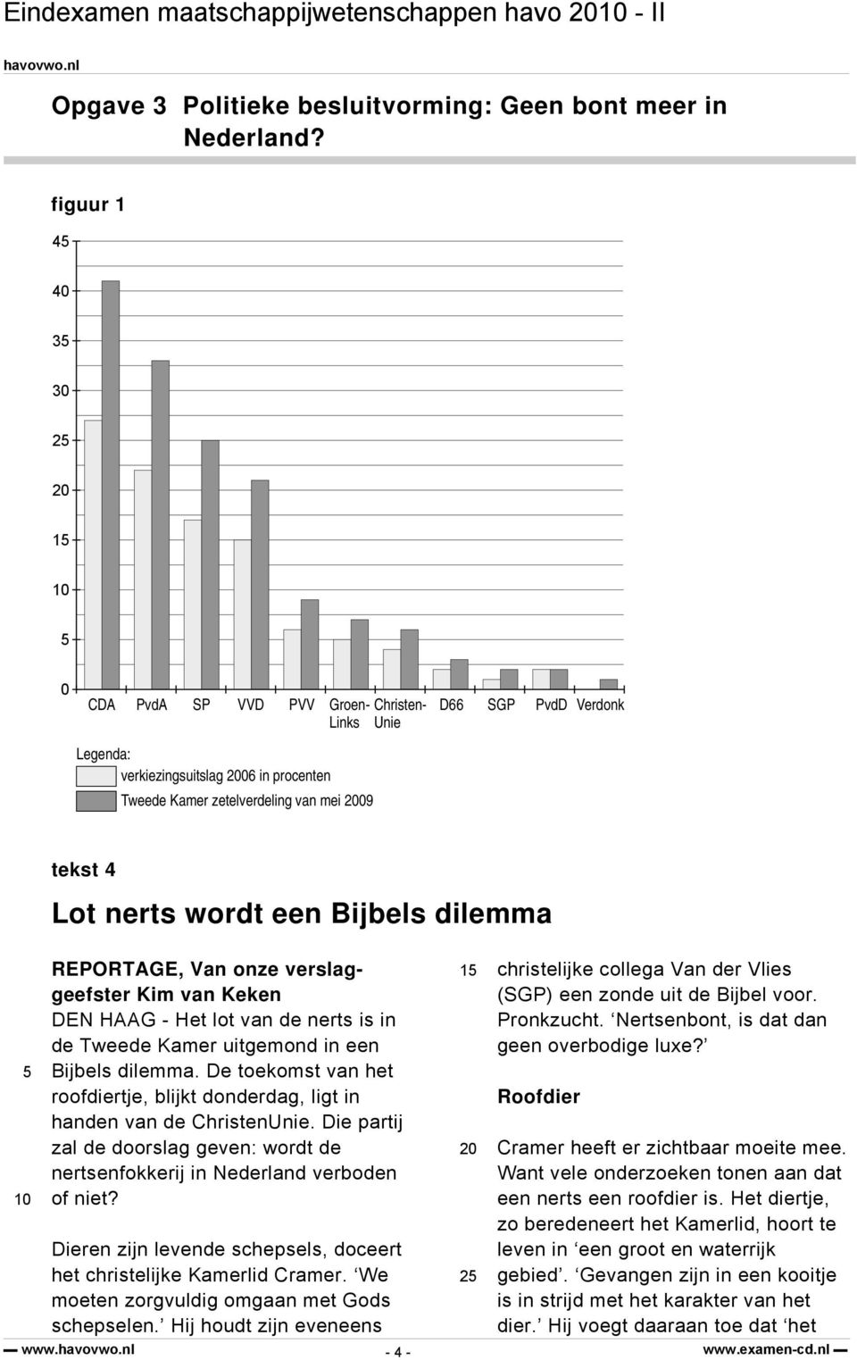 een Bijbels dilemma REPORTAGE, Van onze verslaggeefster Kim van Keken DEN HAAG - Het lot van de nerts is in de Tweede Kamer uitgemond in een Bijbels dilemma.