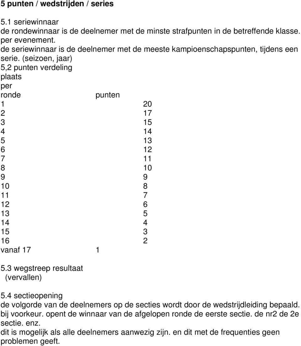 (seizoen, jaar) 5,2 punten verdeling plaats per ronde punten 1 20 2 17 3 15 4 14 5 13 6 12 7 11 8 10 9 9 10 8 11 7 12 6 13 5 14 4 15 3 16 2 vanaf 17 1 5.