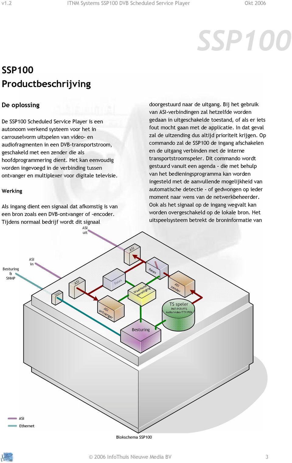 Het kan eenvoudig worden ingevoegd in de verbinding tussen ontvanger en multiplexer voor digitale televisie.