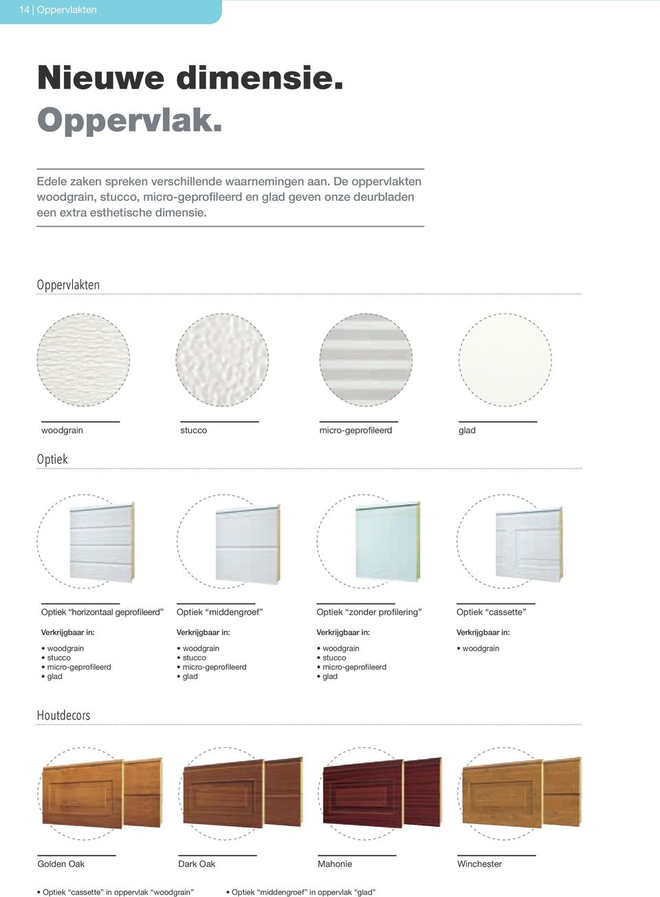 Oppervlakten woodgrain stucco micro-geprofileerd glad Optiek Optiek horizontaal geprofileerd Optiek middengroef Optiek zonder profilering Optiek cassette Verkrijgbaar in: