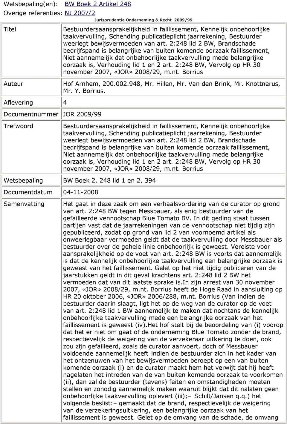 2:248 lid 2 BW, Brandschade bedrijfspand is belangrijke van buiten komende oorzaak faillissement, Niet aannemelijk dat onbehoorlijke taakvervulling mede belangrijke oorzaak is, Verhouding lid 1 en 2