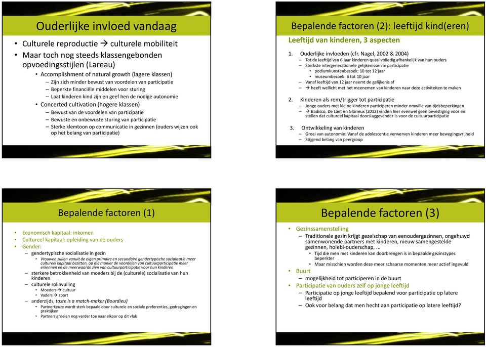 voordelen van participatie Bewuste en onbewuste sturing van participatie Sterke klemtoon op communicatie in gezinnen (ouders wijzen ook op het belang van participatie) Bepalende factoren (2):