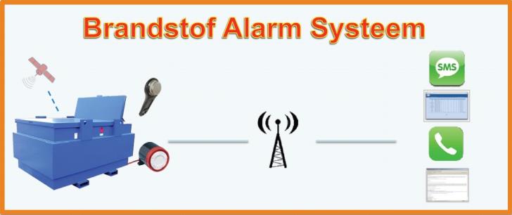 Het systeem maakt gebruik van elektronische sleutels voor het tijdelijk ontgrendelen van alarm en activeren elektrische pomp.