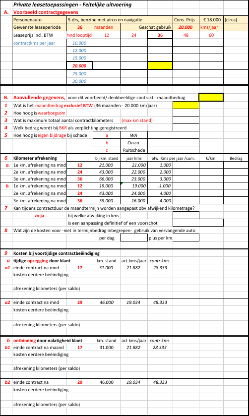 Hoofdstuk II Feitelijke / cijfermatige uitvoeringsgegevens Onderstaand een weergave van het Excel