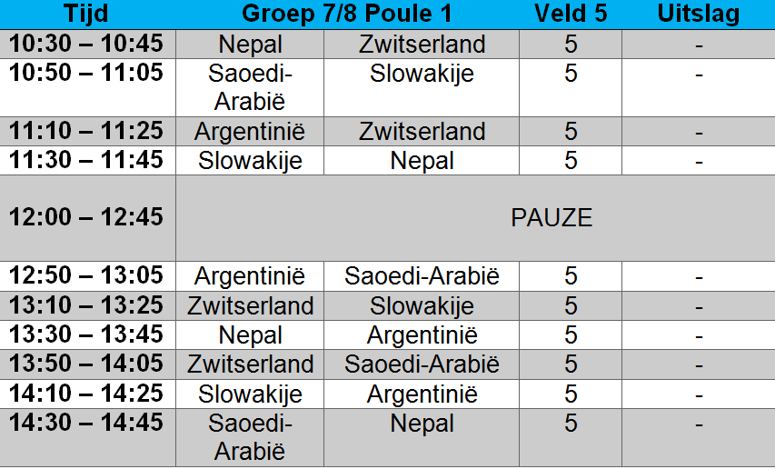 Poule groep D Poule 1 Basisschool Troubadour Team 1 Nepal Basisschool Springplank Team 2 Saoedi-Arabië