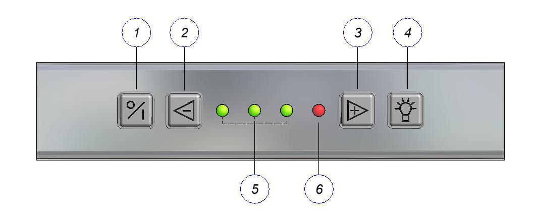 GEBRUIK Let op: Deze gebruiksaanwijzing geldt voor verschillende uitvoeringen. Het is mogelijk dat er kenmerken worden beschreven die niet van toepassing zijn op uw afzuigkap.