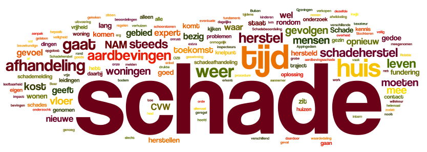 Schade afhandeling en procedures Langdurige procedures Geen structurele oplossing na jaren overleg Aantal contactpersonen/instanties Zonder dat ik iemand heb gesproken had ik al mijn 3e