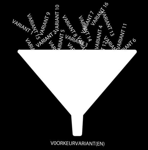 Trechtermethode op basis van STOP-principe Optimaal