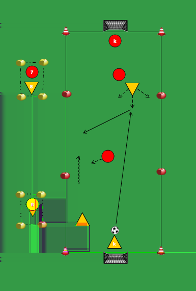 2 (+K) TEGEN 2 (+K) MET 2 GROTE DOELEN beide teams kunnen scoren op een groot doel bij een achterbal of hoekschop starten bij de keeper van het eigen team lengte: 30-35 meter breedte: 10-15 meter