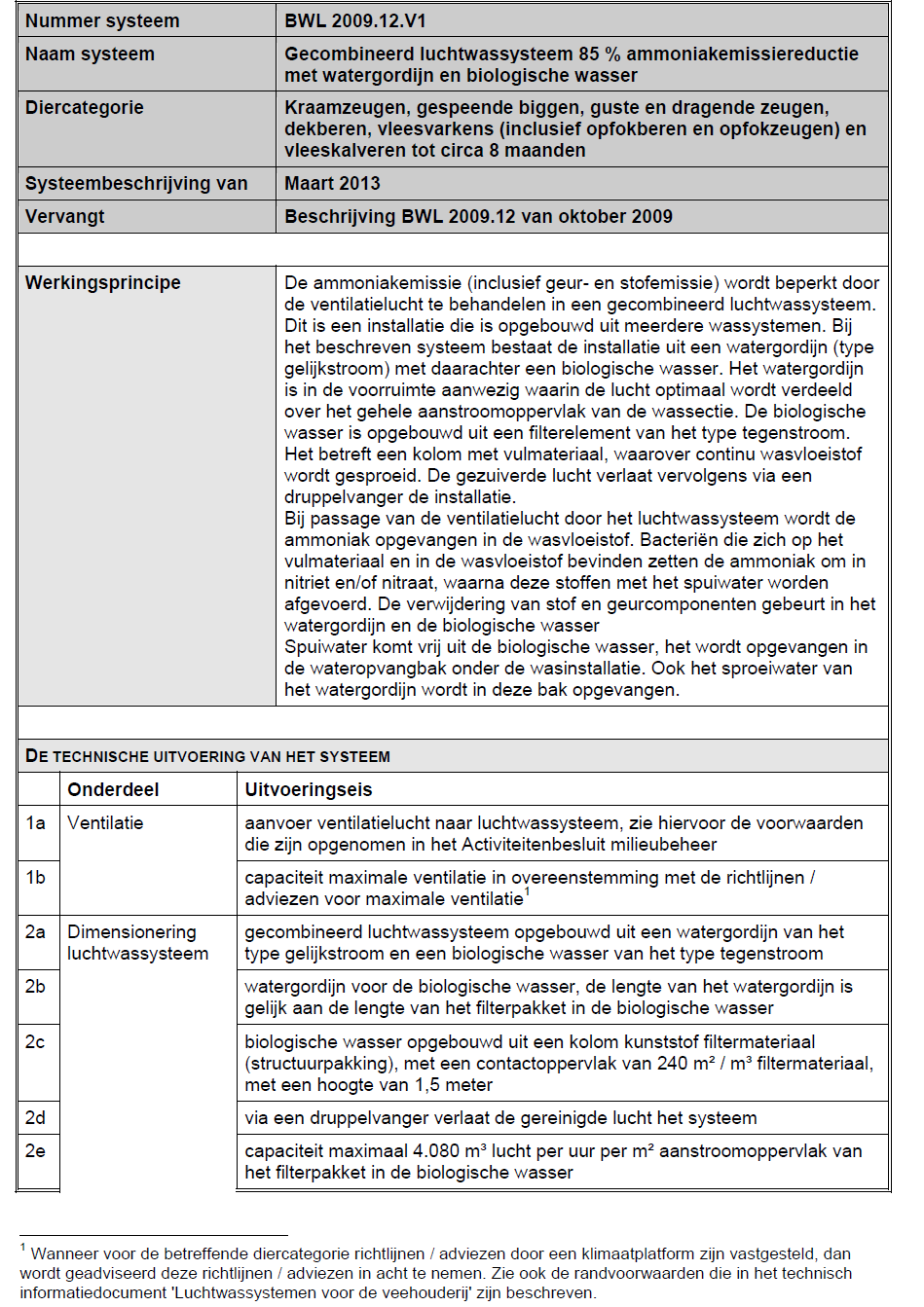 7. Beschrijving emissie-arm stalsysteem 7.1. BWL 2009.12.