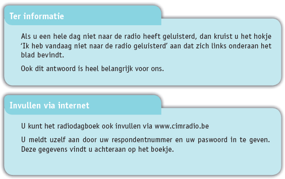 Op de volgende bladzijde van het dagboek vindt de respondent een gedetailleerde