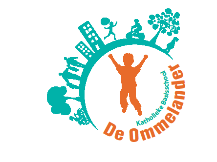 Weekbrief 09 oktober Schooljaar 2015-2016 Nummer 05 Ommelandernieuws Datum: Activiteit: Tijd: Maandag 12-10 Start kinderboekenweek Dinsdag 13-10 Schoolforumvergadering 19.