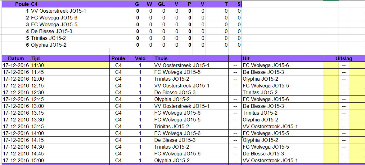 PROGRAMMA JO15 (C