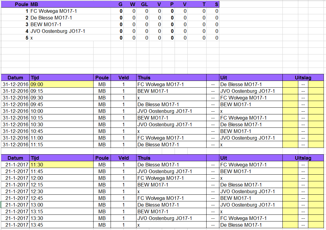 PROGRAMMA MO17 (B